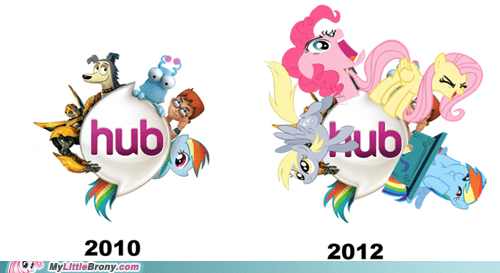 Hub my best sale little pony