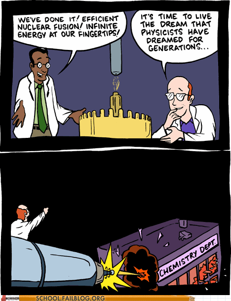 Nuclear fission vs fusion worksheet picture
