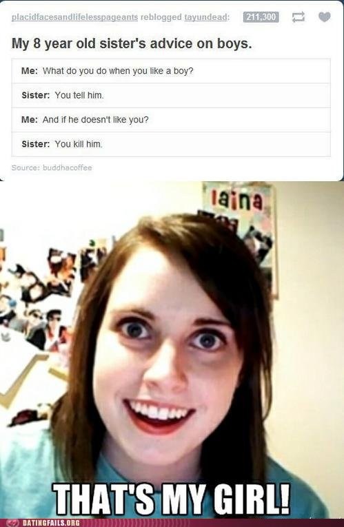 dating websites compared