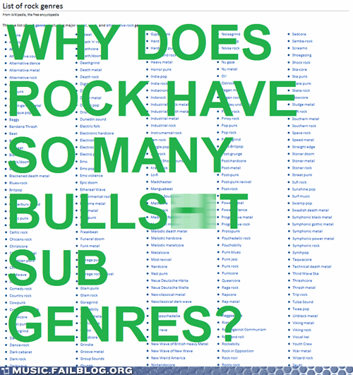 Таблица музыкальных жанров. All Rock Genres. Main Genres of Rock.