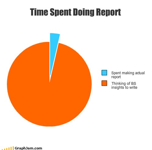 Memebase - reports - All Your Memes In Our Base - Funny Memes - Cheezburger