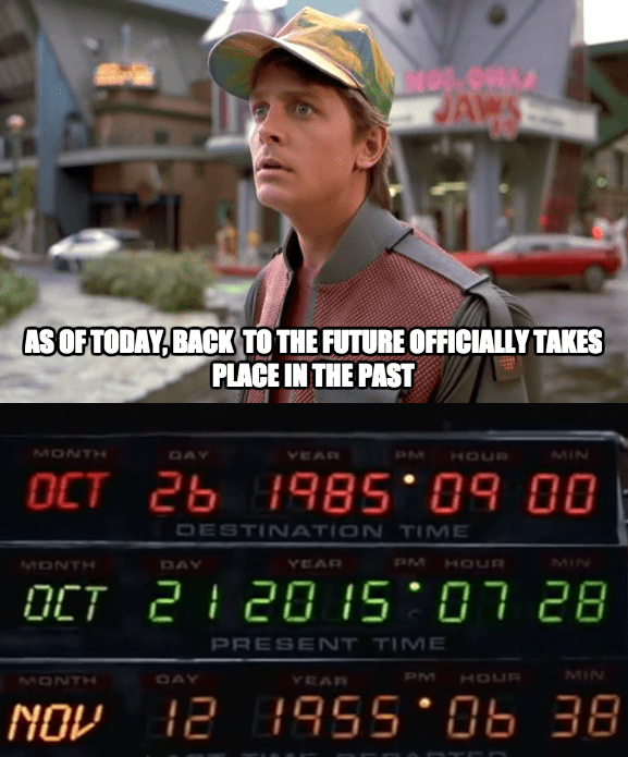 Is Today Back To The Future Day