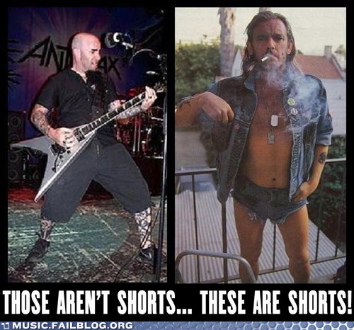 anthrax shorts