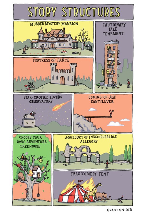 Grant writing services image