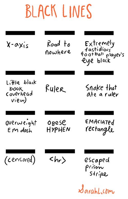 GraphJam black funny graphs Cheezburger