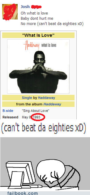 The Eighties - Failbook - Failing On Facebook