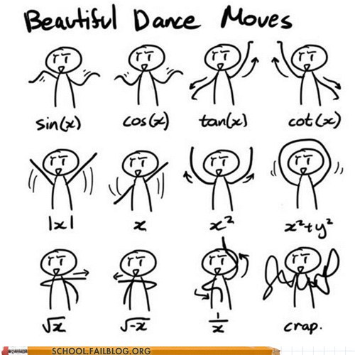 My Arms Are As Broken As My Brain School of Fail homework class test