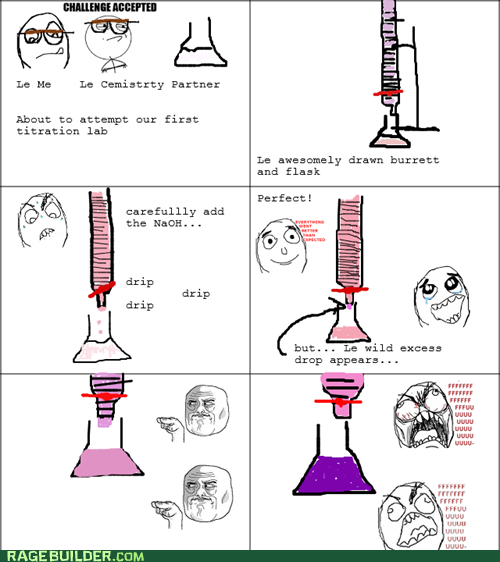 Every Freakin' Titration! Rage Comics rage comics
