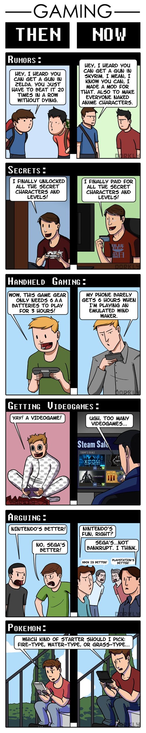 video games now and then