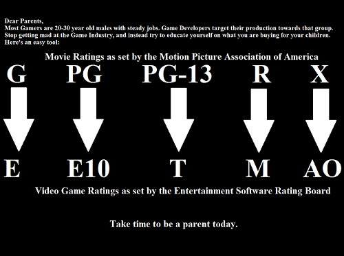ESRB Ratings  Entertainment Software Ratings Board