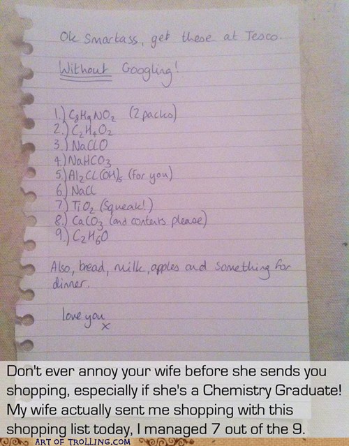 marriage shopping list