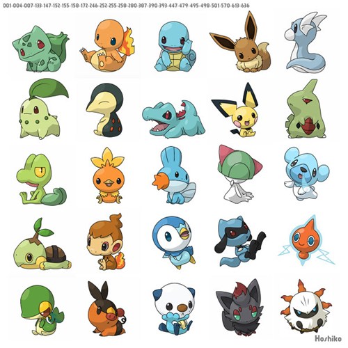 Who Doesn\'t Love Cute Pokémon? - Pokémemes - Pokémon, Pokémon GO