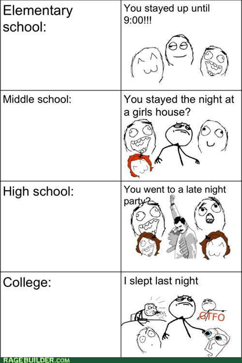 School Throughout The Ages Rage Comics Rage Comics