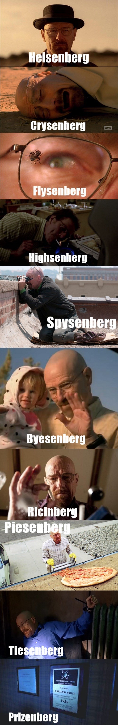 The Many Faces of Heisenberg - Memebase - Funny Memes