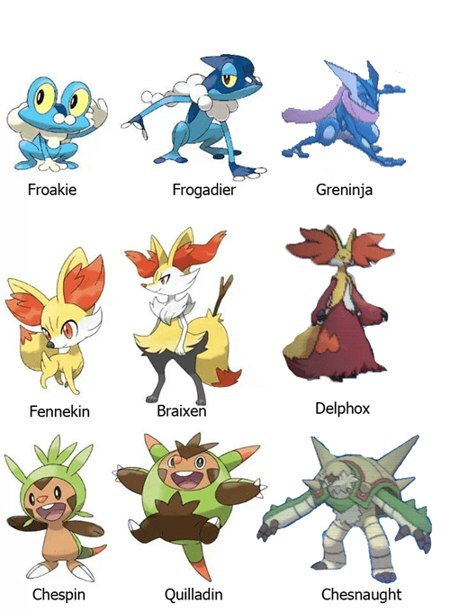 This is How Shiny Kalos Starter Evolutions Will Look In Pokémon GO