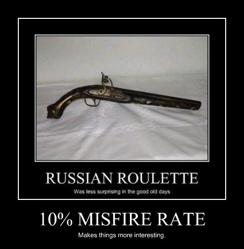 Russian Roulette Cartoons and Comics - funny pictures from