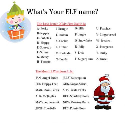 What's Your Elf Name? - Memebase - Funny Memes