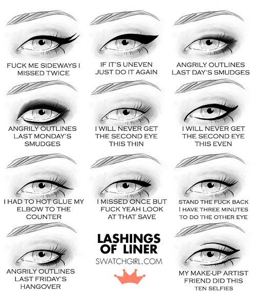 What to Your Eyeliner Style Really Should be Called - Poorly Dressed ...