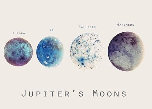 Jupiter ed sign up image