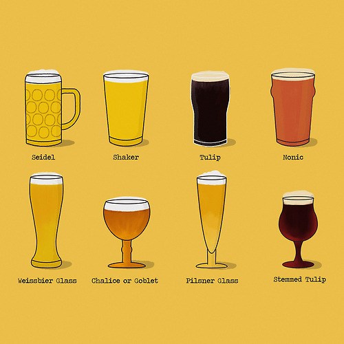 Know Your Beer Glasses - After 12 - Funny Pictures, Party Fails, Party 