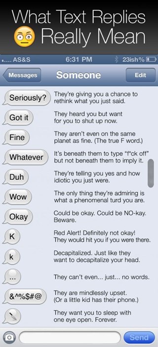 How to Decipher Those Vague Text Messages - Failbook - Failing On Facebook