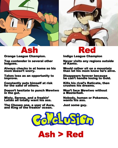 Ash vs Red - Pokémemes - Pokémon, Pokémon GO