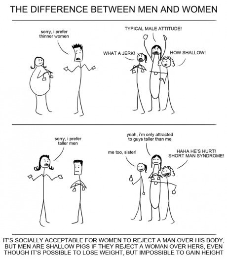 Is This Really The Difference Between Men And Women Web Comics 4koma Comic Strip Webcomics 1906