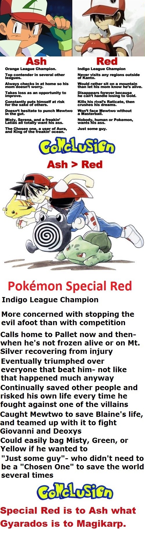 Ash vs Red - Pokémemes - Pokémon, Pokémon GO