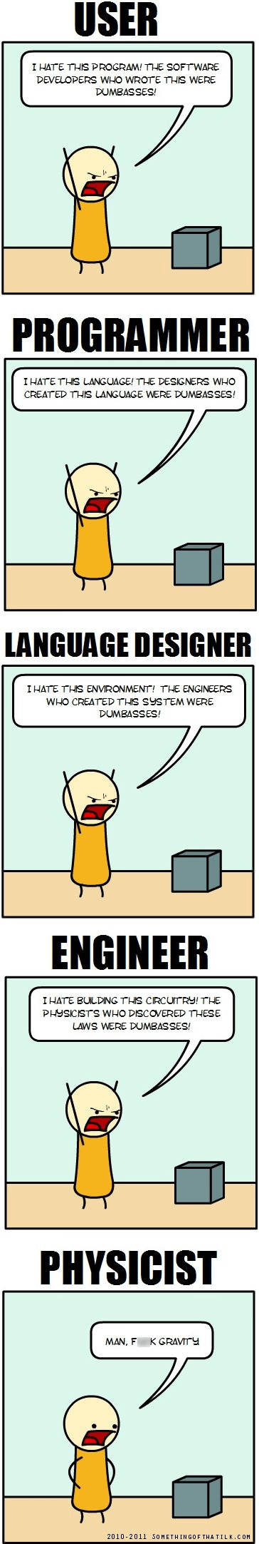 Programming Environments in a Nutshell - Web Comics - 4koma comic strip ...