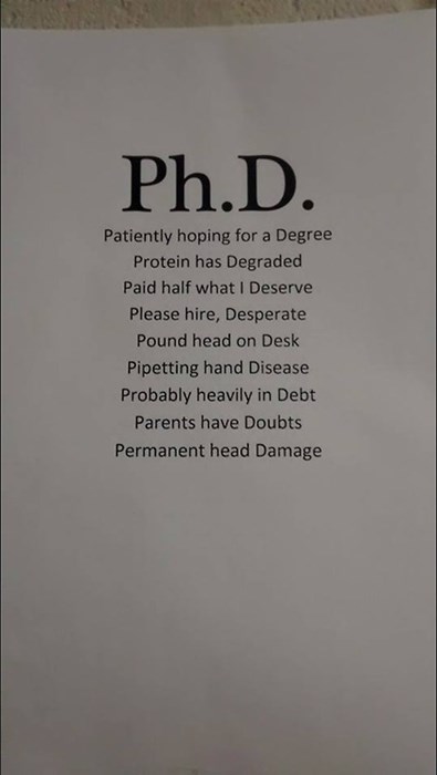 what does phd mean inappropriately