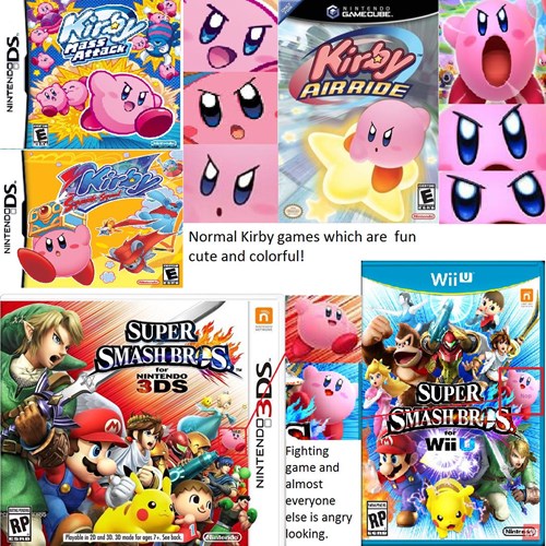 Get Kirby's Story Straight, Nintendo Video Games video game memes