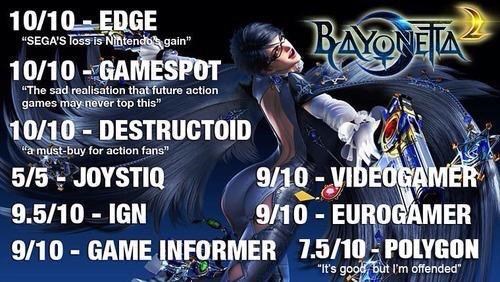 Bayonetta 2 Review - GameSpot