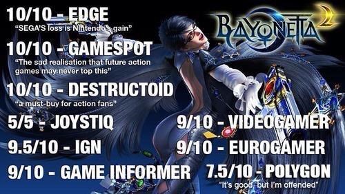 Reviews are out tomorrow at 6 AM PST. Guesses for the Metacritic score? : r/ Bayonetta