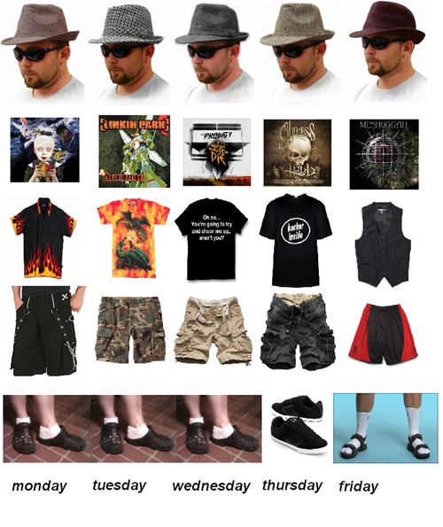 The Douchebag Starter Kit Cringe cringe
