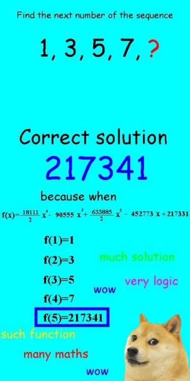 Some Seriously Complicated Math - School of Fail - homework class test