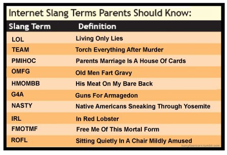 Are Your Kids Sending Texts From the Dark Abyss? - Failbook - Failing