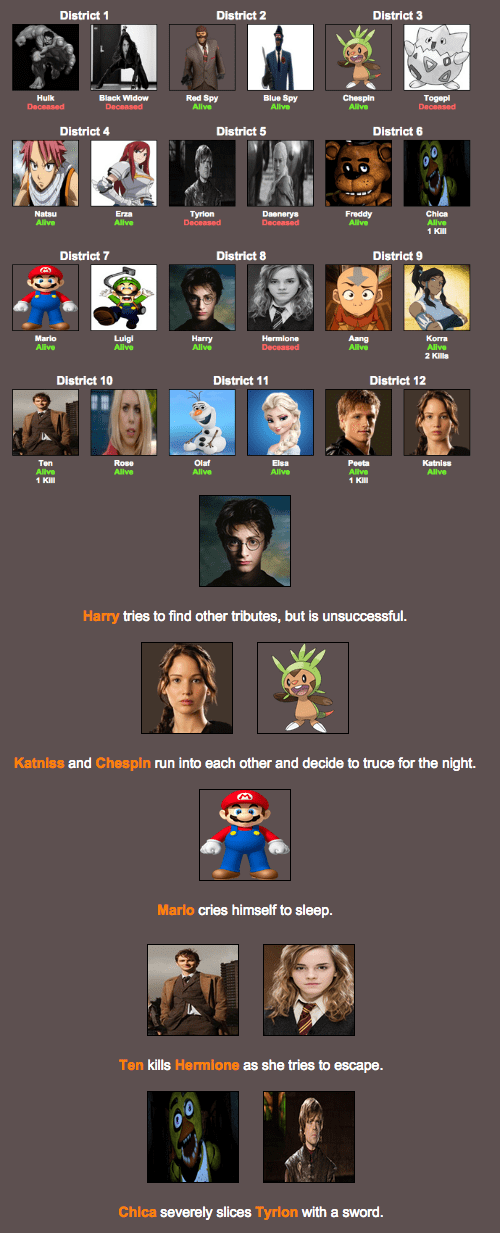 Hunger Games Sim?