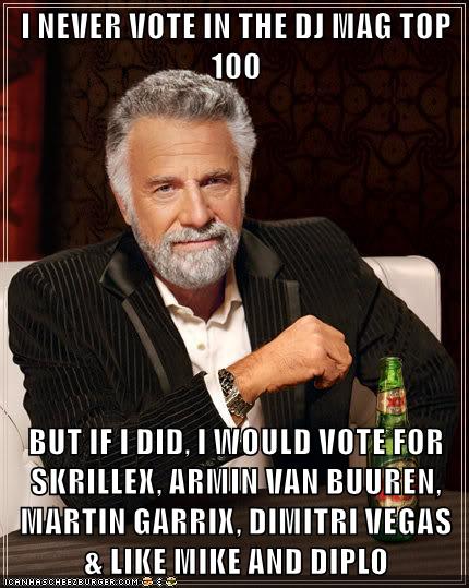 I Never Vote In The Dj Mag Top 100 But If I Did I Would