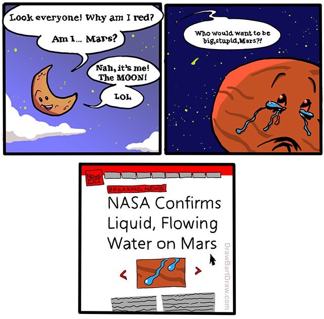 So That's Where The Water on Mars Came From  Comics 4koma comic