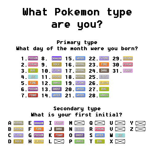 what pokemon type are you?