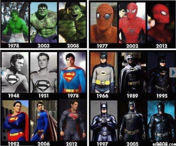 The Evolution of Super Heroes Over Time Superheroes superheroes