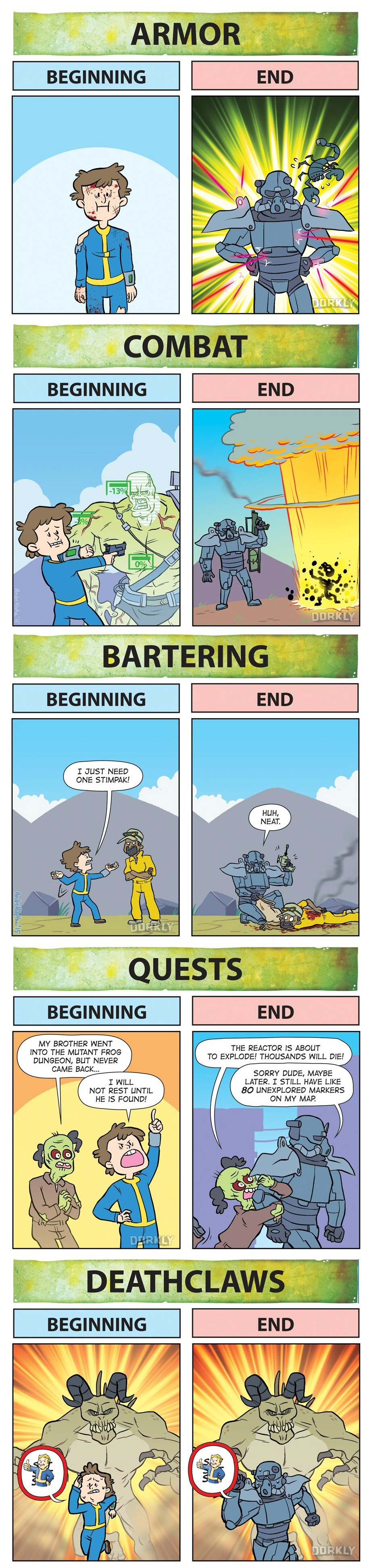 The Experience of Playing a Fallout Game - Memebase - Funny Memes