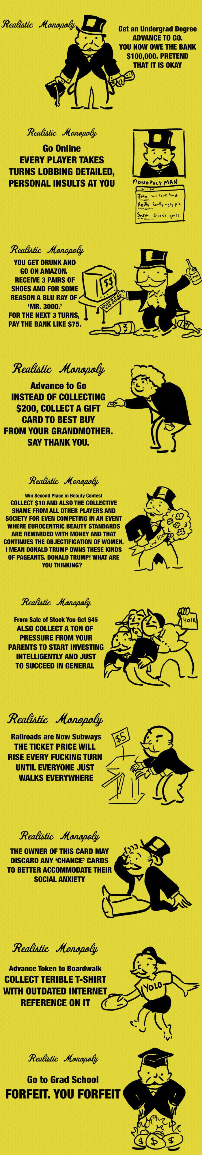 These Reimagined Monopoly Cards Are Depressingly Accurate For 