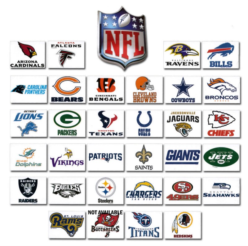 nfl team names