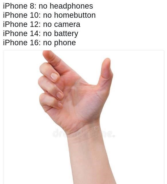 Future Iphone Camera Meme