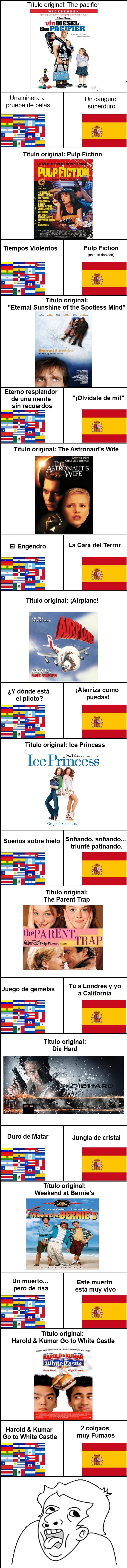 De Esas Traducciones Que Te No Se Que En No Se Donde Loquillo