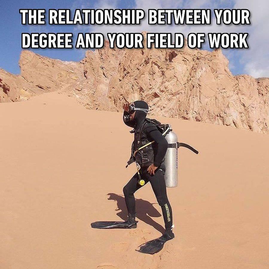 Memebase College Degree All Your Memes In Our Base Funny Memes