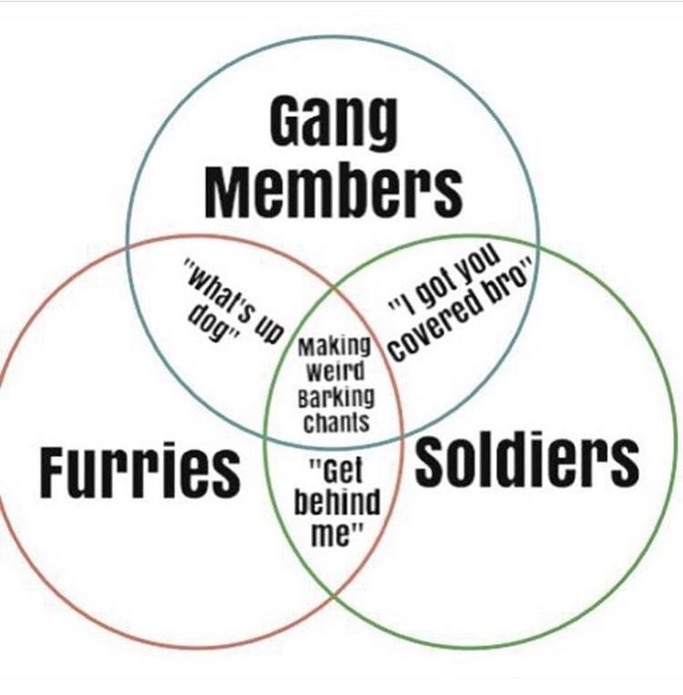 Memebase venn diagrams All Your Memes In Our Base Funny Memes