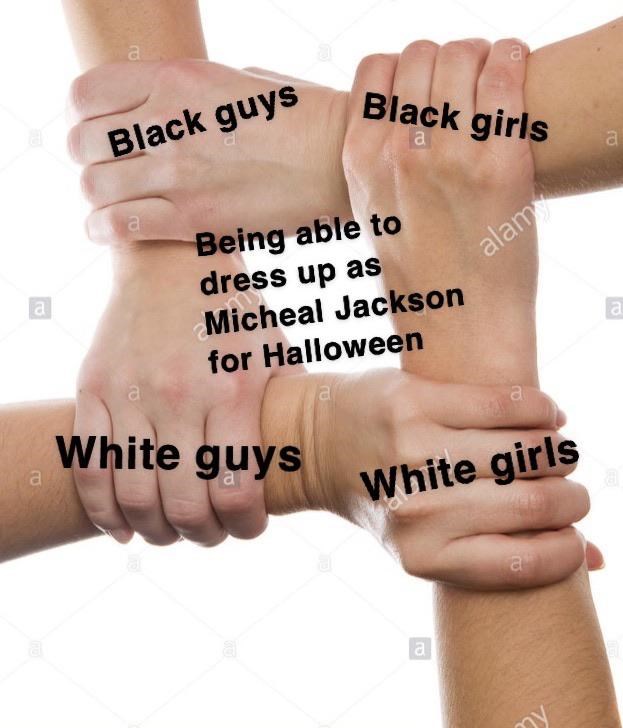 wtf black girl meme hand