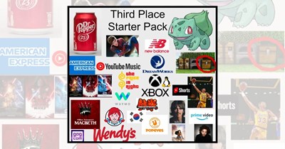 22 Starter Pack Memes That Get the Ball Rolling